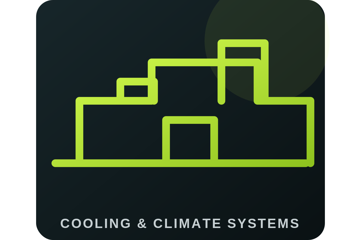 AC installation